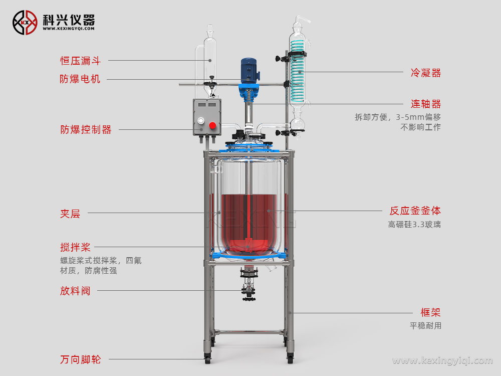 科興儀器，用“心”制造防爆玻璃反應釜